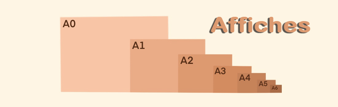 Impression d'affiches dans différents formats