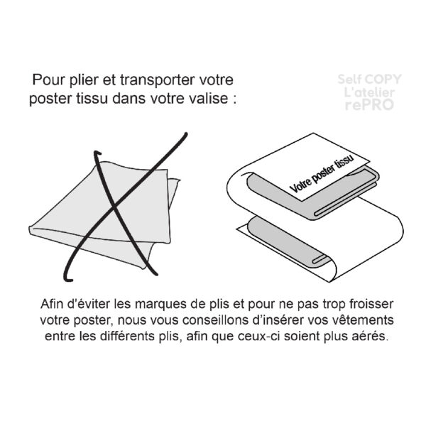 Cette illustration montre comment plier votre poster en tissu afin de le mettre dans votre valise pour voyager.